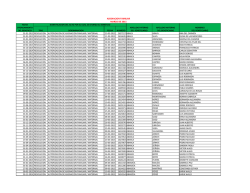 ASIGNACION FAMILIAR MARZO DE 2015