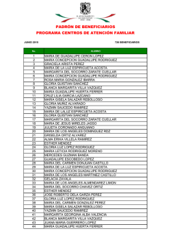 PROG SOCIAL CAF JUNIO 2015