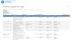 Tribunals de PFC i TFM totes les titulacions (amb data assignada)