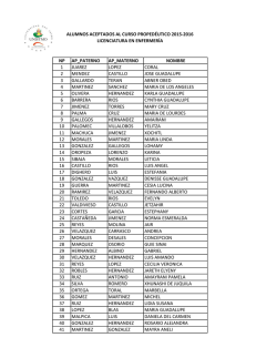 np ap_paterno ap_materno nombre 1 juarez lopez coral 2