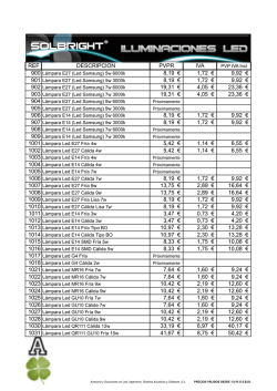 Precios Solbright PVP