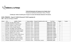 Directora 1&ordm;, 2&ordm; y 3&ordm;