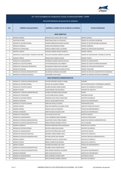 No. Unidad a la que pertenece Apellidos y nombres de los