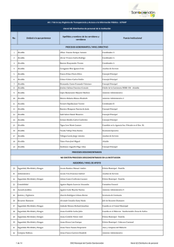 No. Unidad a la que pertenece Apellidos y nombres