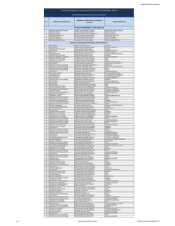 No. Unidad a la que pertenece Apellidos y nombres