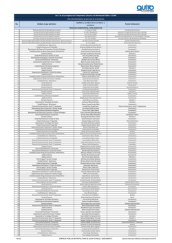 No. Unidad a la que pertenece Apellidos y nombres