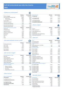 Perfil del turista alem&aacute;n que visita Islas Canarias