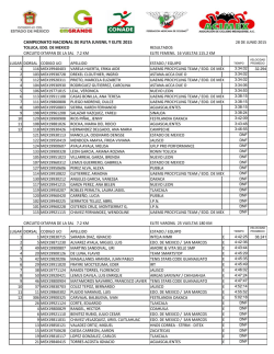 Nacional de Ruta Elite 2015 Ixtapan de la Sal