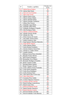 N&ordm; Nombre y apellidos Circuito AA (S/N) 213 Adri&aacute;n Bouza Padr&oacute;n