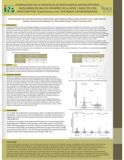 Anticuerpos Antireceptores Muscarinicos