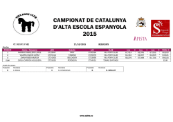 Resultados y Medallero Alta Escuela