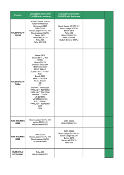 Product Compatible dimmer/NO FLICKER with one lamp