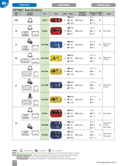 Optima Battery Specifications