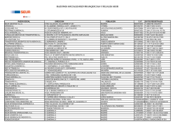 RAZONES SOCIALES RED FRANQUICIAS Y FILIALES SEUR