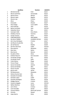 Asignaci&oacute;n de asientos del Acto de Graduaci&oacute;n de Historia del Arte