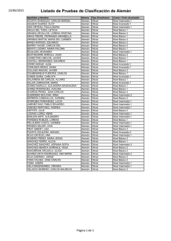 Listado de Pruebas de Clasificaci&oacute;n de Alem&aacute;n