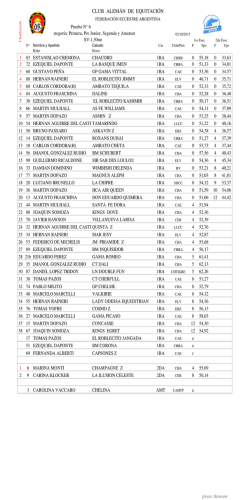 resultados octubre - Club Alem&aacute;n de Equitaci&oacute;n