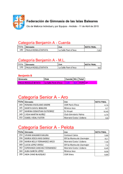 Categor&iacute;a Senior A - Aro Categor&iacute;a Senior A
