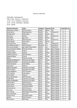 Horario y rotaciones 8:00-9:00h - Calentamiento