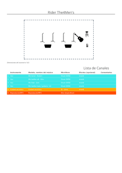 Musicotec. Tu herramienta online para crear riders t&eacute;cnicos