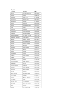 Grupo 3 Apellido Nombre DNI