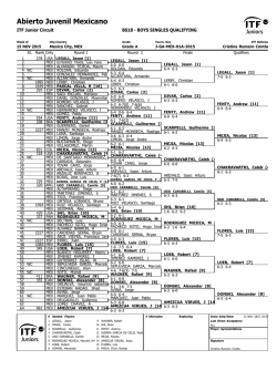 Abierto Juvenil Mexicano