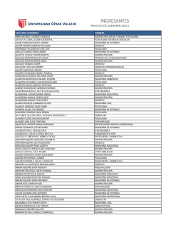 apellidos y nombres carrera abad medina, elizabeth daniela