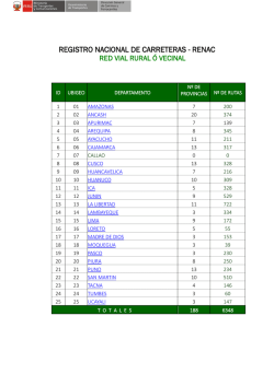 REGISTRO NACIONAL DE CARRETERAS - RENAC