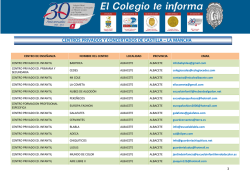 centros privados y concertados de castilla &ndash; la mancha