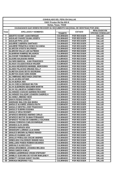 DNIs POR RECOGER - Consulado General del Per&uacute;