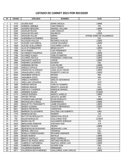 LISTADO DE CARNET 2015 POR RECOGER