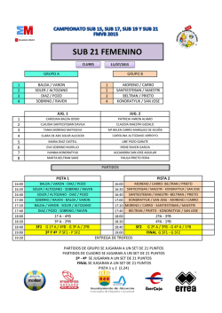 Programa Sub 21 Femenino