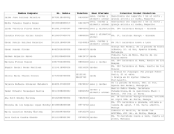 Copia de Listado Proveedores BPA_Junio actualizado