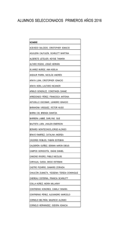 ALUMNOS SELECCIONADOS PRIMEROS A&Ntilde;OS 2016