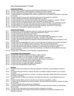 Tercer Grado Declaraciones &ldquo;Yo Puedo&rdquo; Lectura de Literatura RL