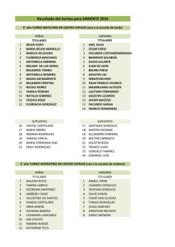 Resultado del Sorteo para SIMIENTE 2016
