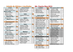 Gallo Ligero Mediano