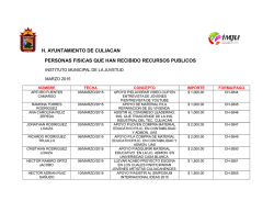 h. ayuntamiento de culiacan personas fisicas que han recibido