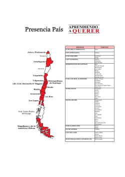Presencia Pa&iacute;s - Aprendiendo A Querer