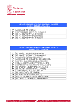 Suplentes infantiles 2016