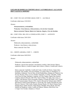 LISTADO DE BODEGAS CERT Y AUT Y ALCANCES