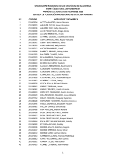 N&ordm; CODIGO APELLIDOS Y NOMBRES
