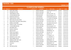 Travesia El Campello 1.500 metros/ 28 Junio 2015