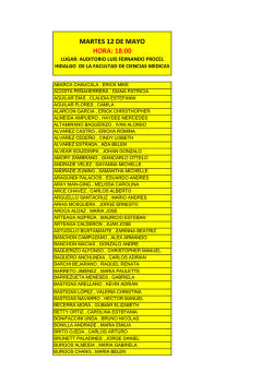Aptos a I ciclo de Medicina A 2015