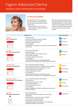 Fagron Advanced Derma