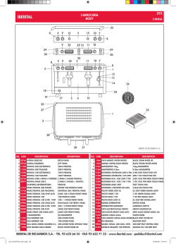 Descargar - Iberital