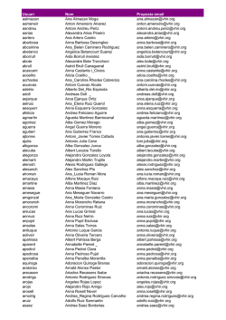Usuari Nom Proposta email aalmazan Ana Almazan Moga