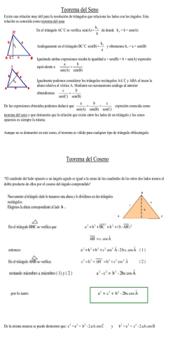 Teorema del Seno y del Coseno