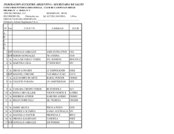 Pista B Participantes Sabado