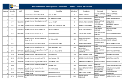 Juntas de Vecinos - Iquique Transparente